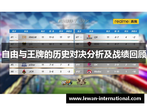 自由与王牌的历史对决分析及战绩回顾